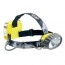 Headlamps