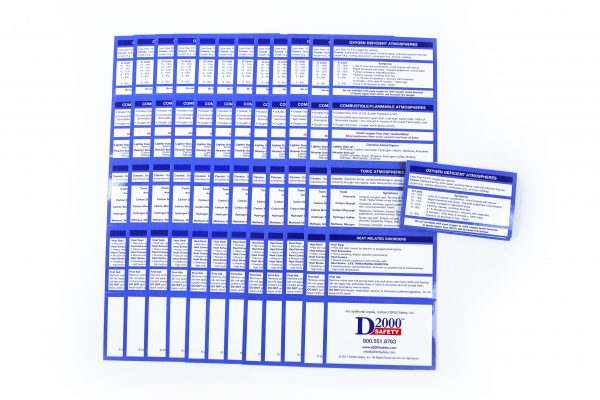 Confined Space Laminated Reference Cards - Image 2